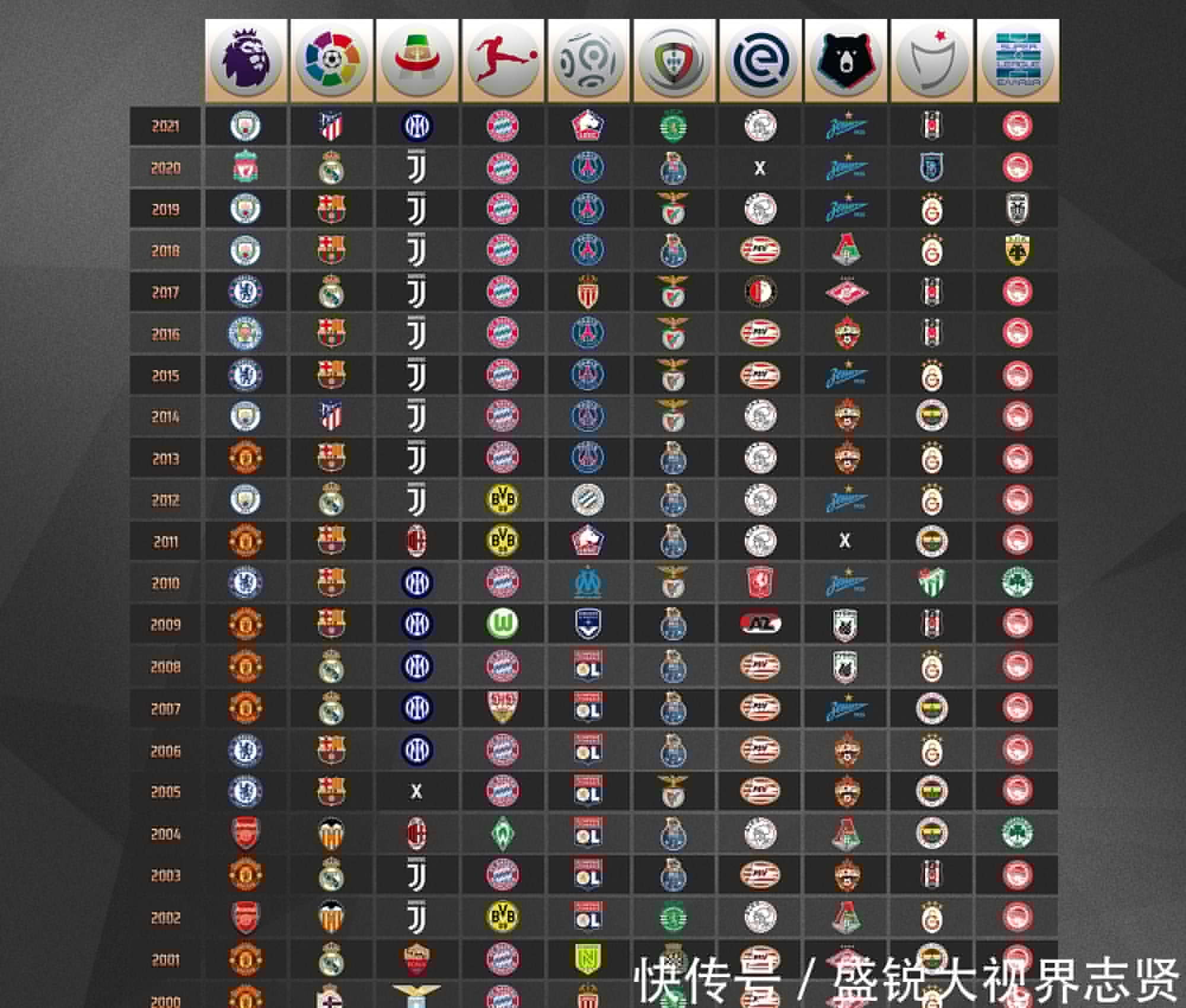 场胜